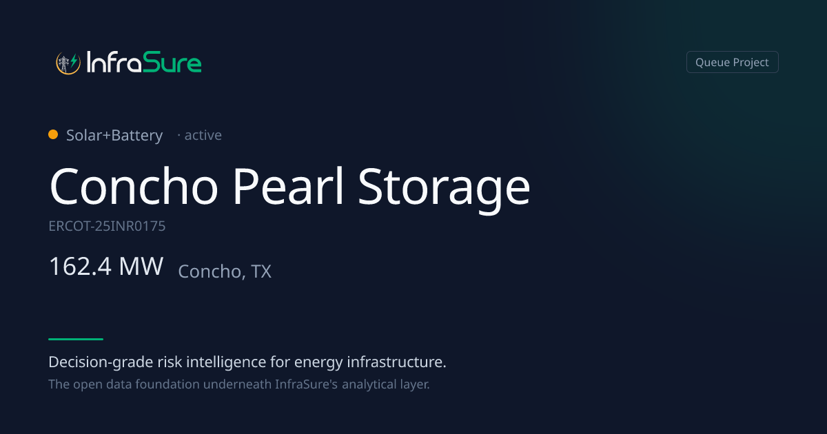 Concho Pearl Storage, TX — 162 MW Solar+Battery