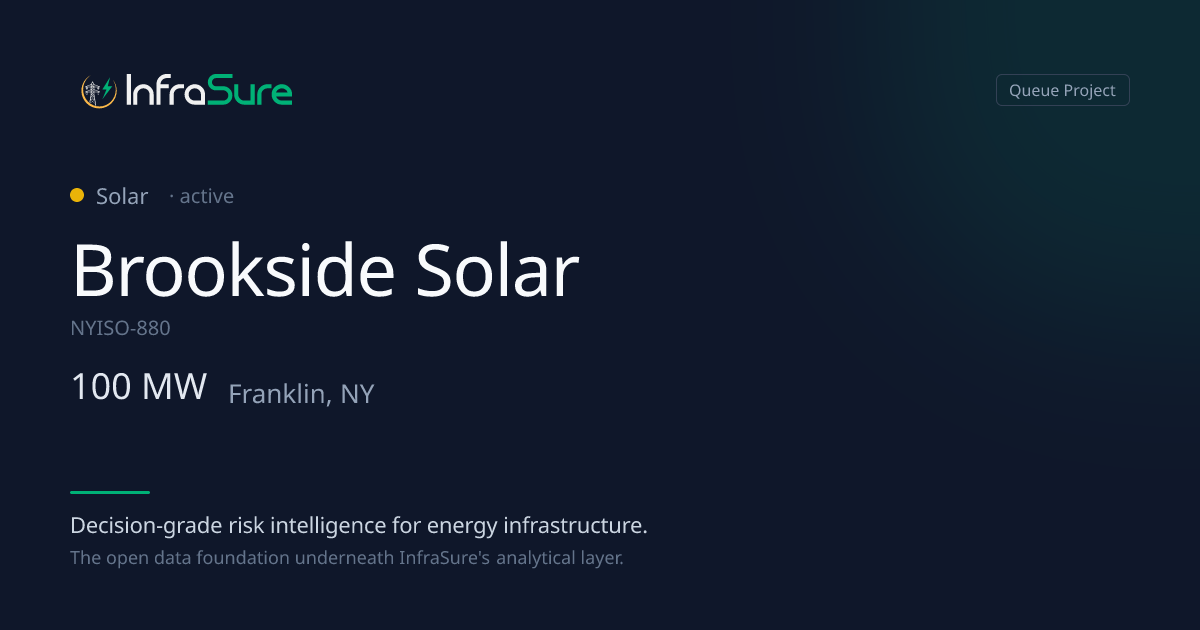 Brookside Solar, NY — 100 MW Solar